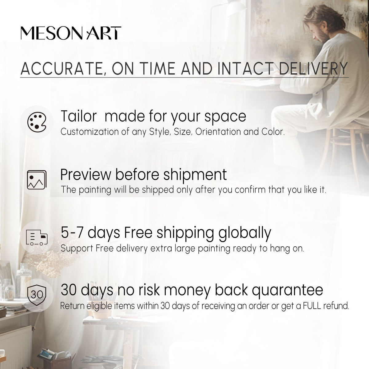 Plaster Art Texture Painting Info